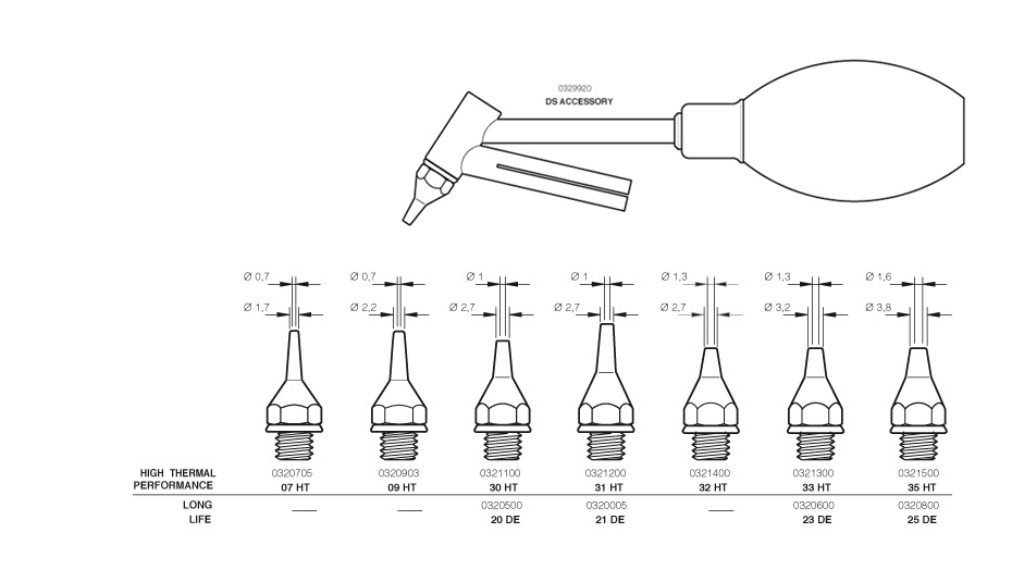 DESOLDERING TIP - for DST Desoldering Iron